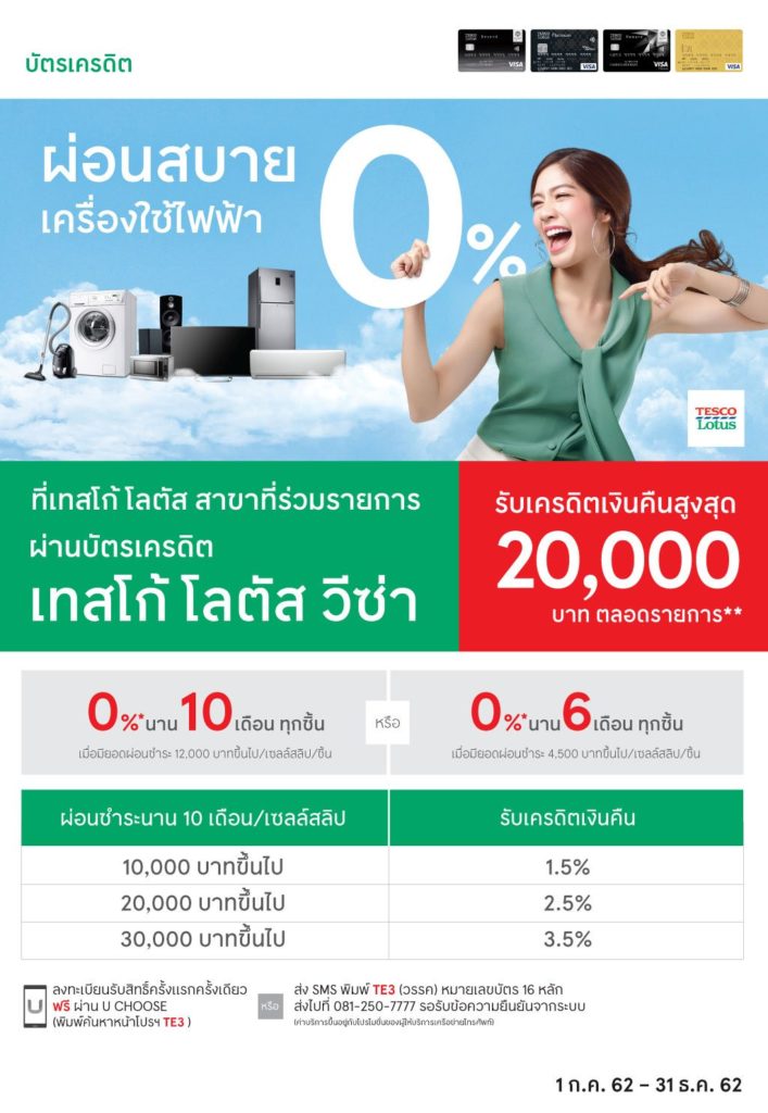 รวมโปรโมชั่นตู้เย็นผ่อน 0% นาน 10 เดือน ที่ไม่ควรพลาดส่งท้ายปี 2019