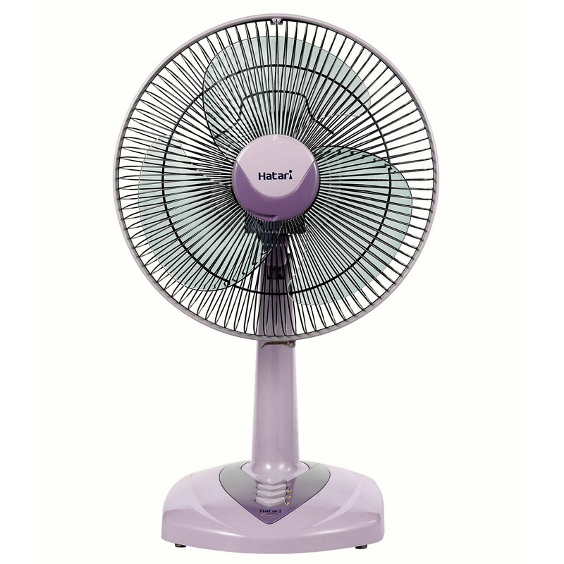 พัดลม 8 10 14 16 20 24 นิ้ว